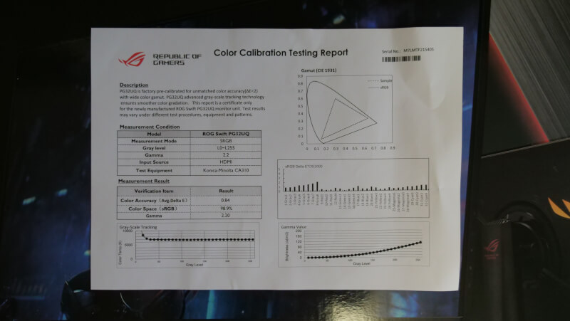 PG32UQ calibration report.JPG